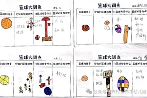 如何简化儿童篮球训练班的规则教学?两种高效方法的比较与推荐